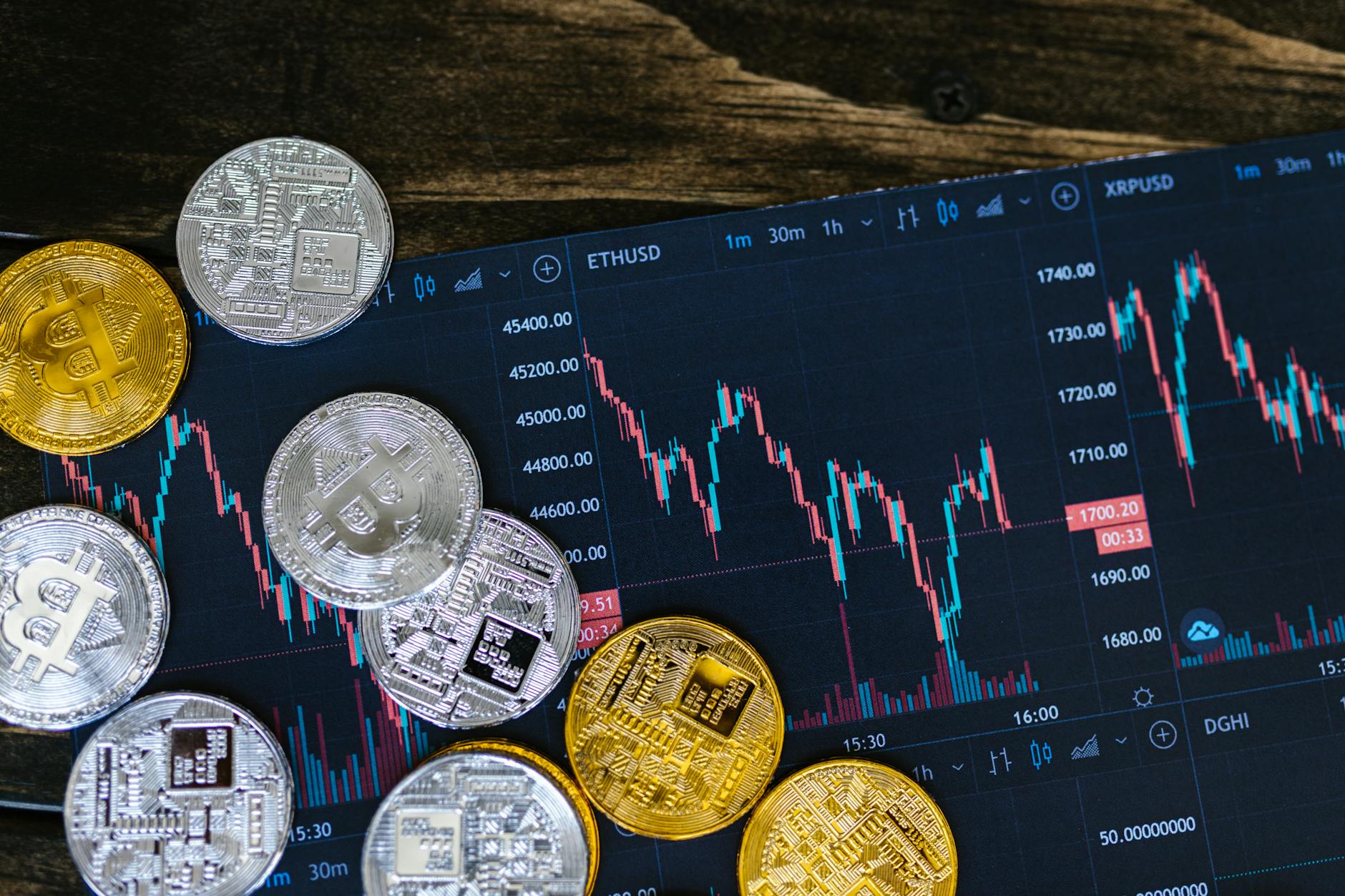 Best Crypto Exchanges 2026: 7 Amazing Features to Know best crypto exchanges