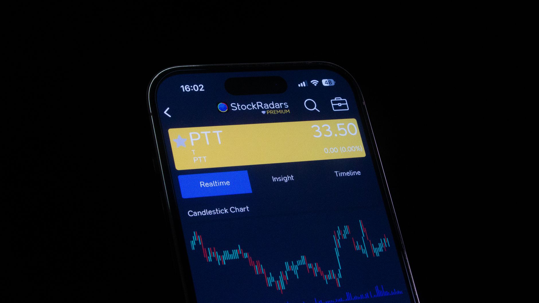 Best Stock Trading Apps